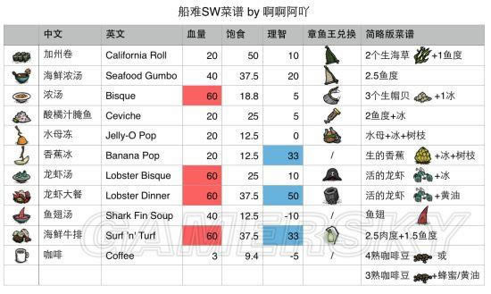 �����ġ�����ţ�š�����Ũ����������������