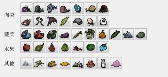 �����ġ����˵�ͳ��23��ʳ�״�ȫ