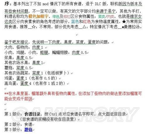 �����ġ�ʳ����ϸ˵��