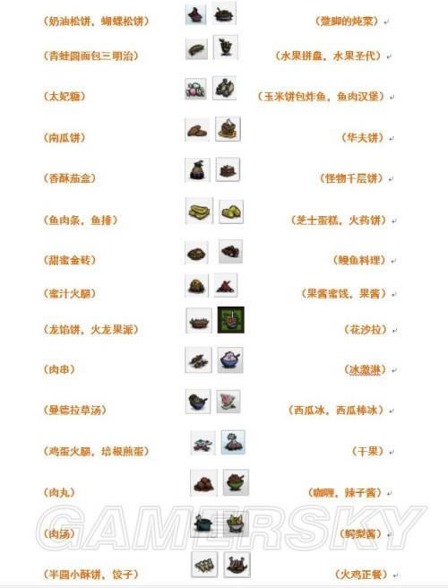 �����ǿ�