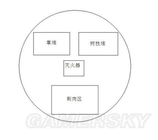 �����ǿ�