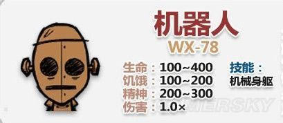 �����ǿ�