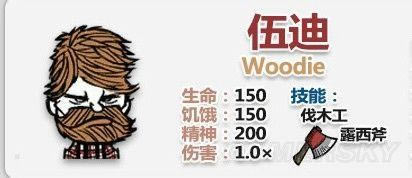 �����ǿ�