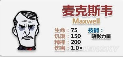 �����ǿ�