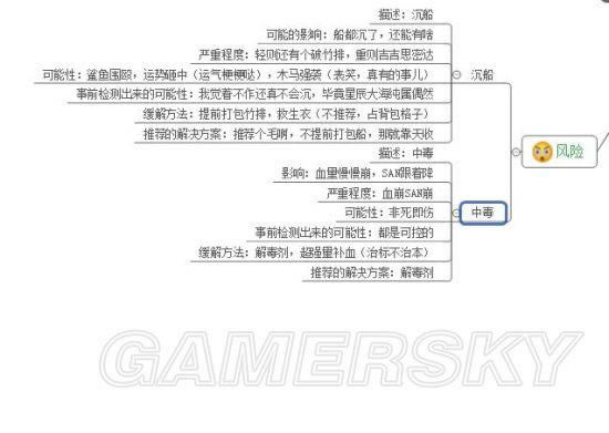 �����ǿ�