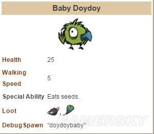 �����ġ����Ѷɶ����ص����������Ȧ��ͼ����ϸ˵��