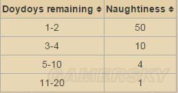 �����ǿ�