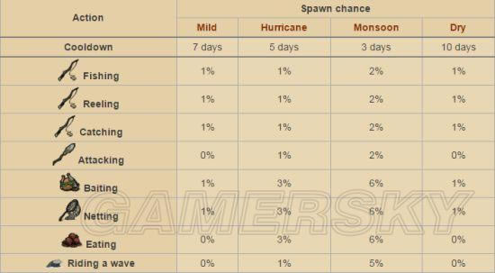 �����ǿ�