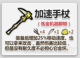 �����ǿ�