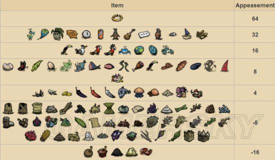 �����ǿ�