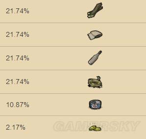 �����ǿ�