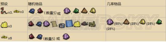 �����ǿ�