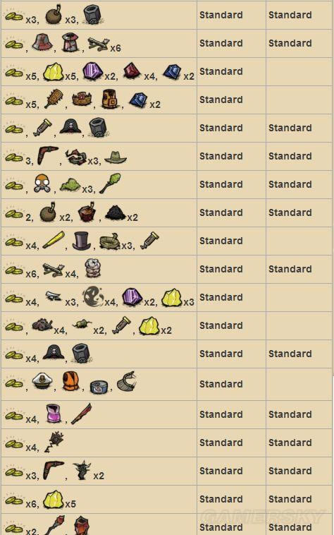 �����ǿ�