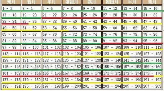 �����ġ������¼����湥�������