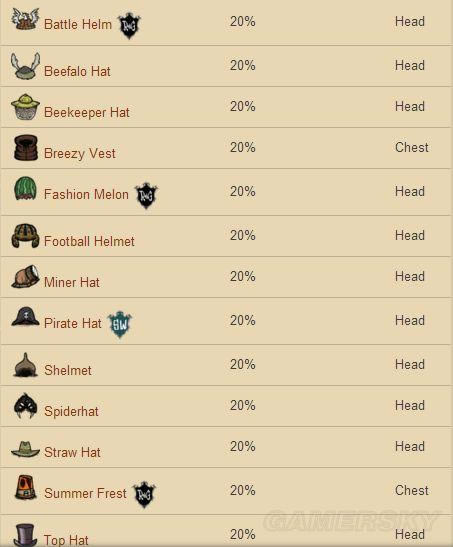 �����ǿ�