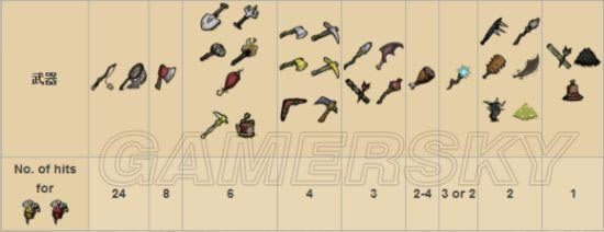 ����-���й������ϼ��򷨵����ȫ