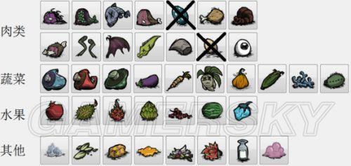 �����ǿ�