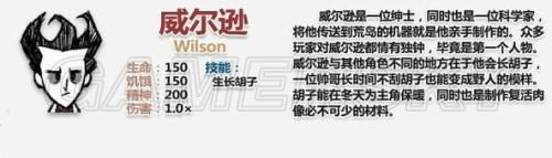 �����ǿ�