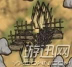 ���Ĵ������λ�ù���