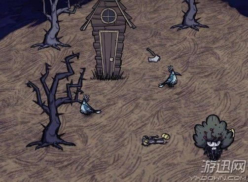 ���Ĵ������λ�ù���