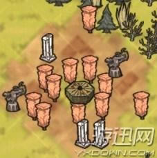 ���Ĵ������λ�ù���