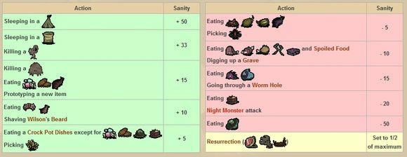 ���ġ���Ӱ�����Ǻ��Բ�ֵ��ʳ��͹⻷����_��վ