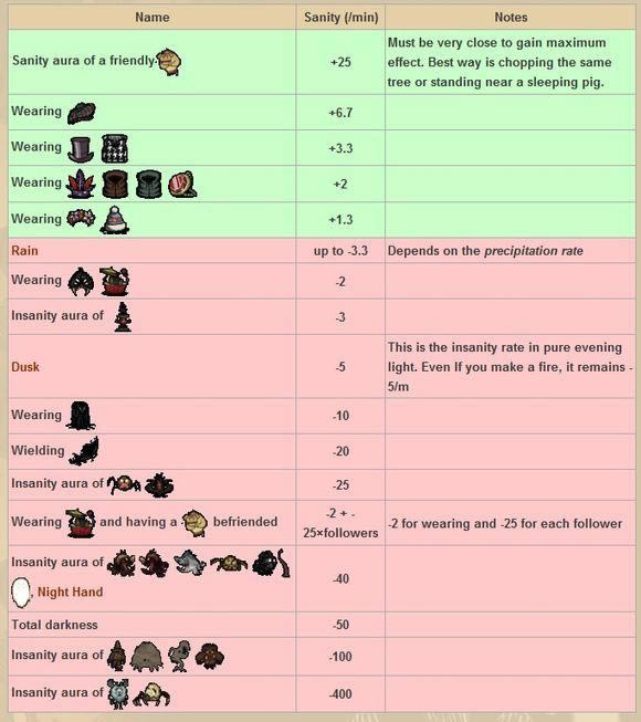 ���ġ���Ӱ�����Ǻ��Բ�ֵ��ʳ��͹⻷����_��վ