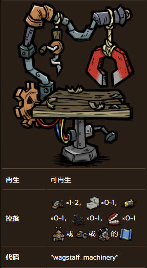 ���������汻����������ȡ�õص����