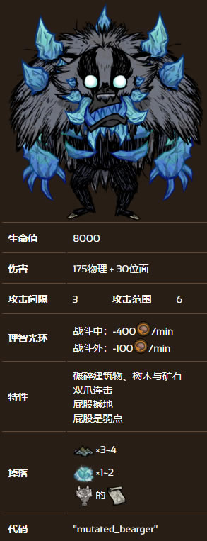 ����������װ�����BOSS���� ��������������ϸ˵��