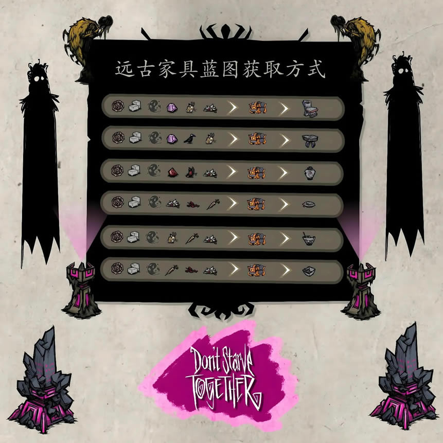 ����������ȫԶ�żҾ���ͼȡ�÷�����ϸ˵��