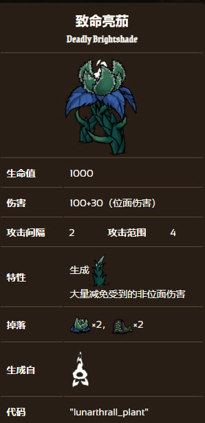 �����������������Ѵ򷨹��� ����������δ�