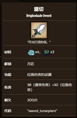 ������������������� ����������������������