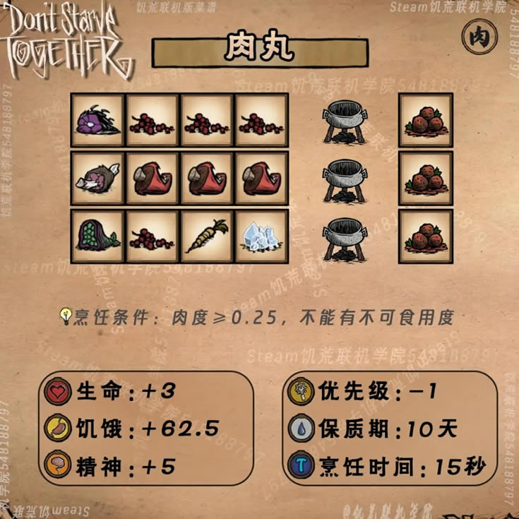 ����������2023���״�ȫ 2023����ʳ�׷���