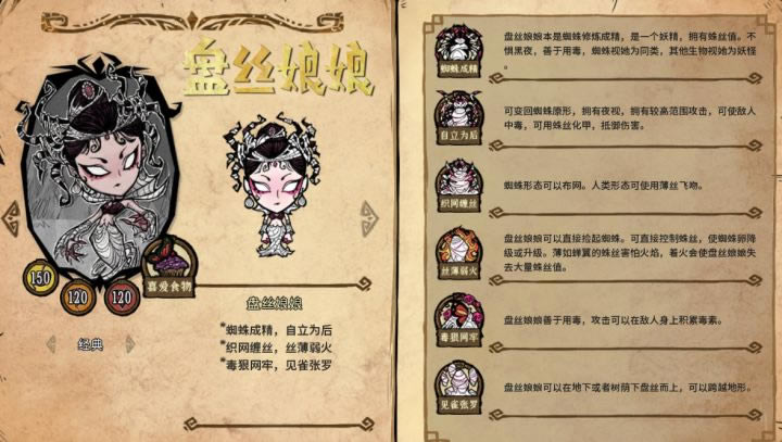 ��������˵��˿����֩��˿Ч����ϸ˵�� ֩��˿��ʲô��