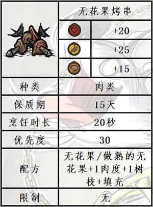 �����������޻���ʳ���ܽ� �޻�������ʲô