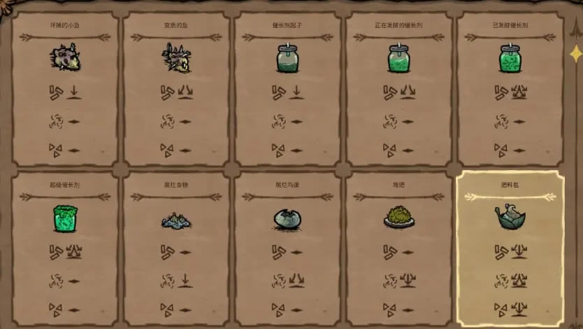 ����������޴�������ֲ���ϴ���ָ��_��վ