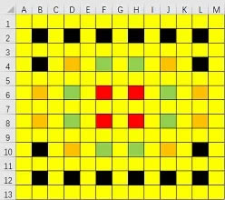 ����������ֲ����ɼ���ķ���