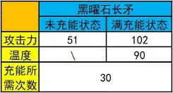 ����������ȫ����ͼ�� 2021��������Ч������_��վ