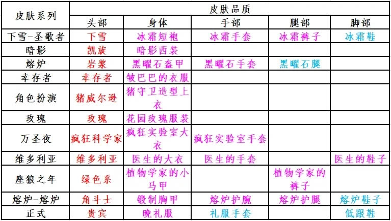 ��������������ѷȫƤ��һ��_��վ