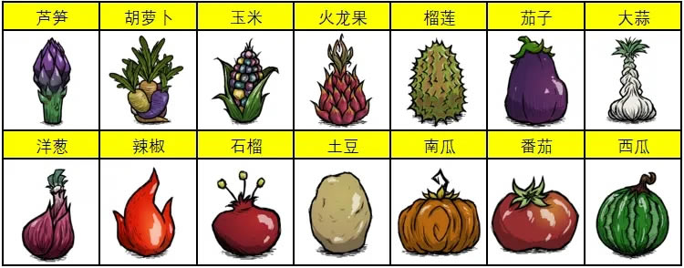 ����������ũ������;޴�������ֲָ��_��վ