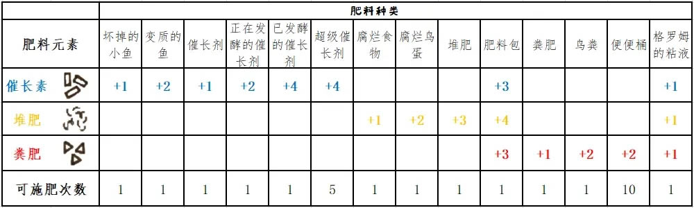 ����������ũ������;޴�������ֲָ��_��վ