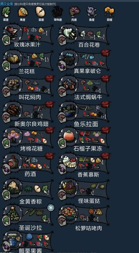 �����⾵MODʳ�״�ȫ Legionģ��ȫ������������