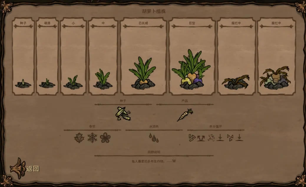 ����������ֲ���б��еķ��Ž���_��վ