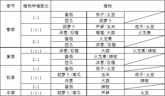 ����������޴���������ͼ��˵���̳� �޷��ϸ��־޴�����ķ���