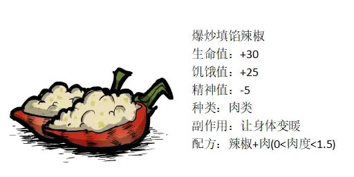 ������������⿹�ʳ���ܽ� ʳ��Ч�����䷽��ϸ˵��