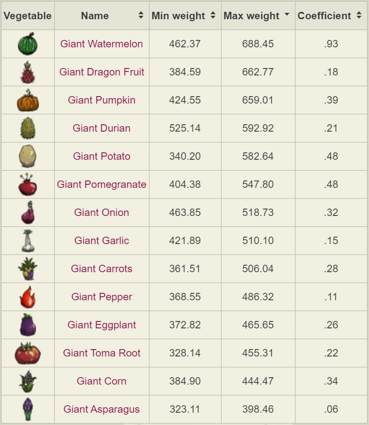 ����������޴���������һ�� �������㹫ʽ����_��վ