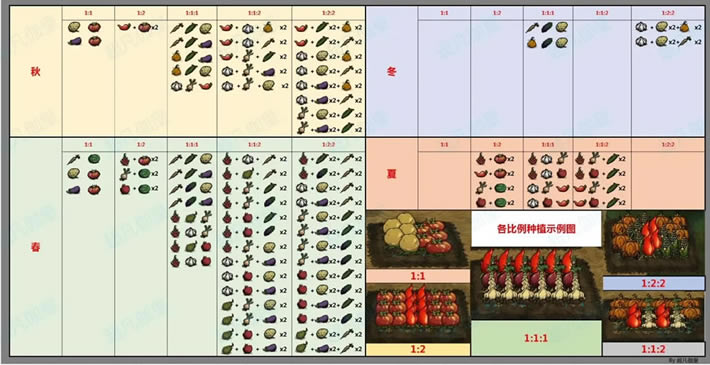 �����������ֹϵùϰ汾��������ֲ�������_��վ