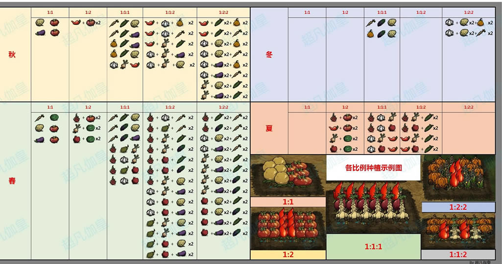 �����������ֹϵùϾ޴󻯹�ʵ��������ֲͼ�Ľ���