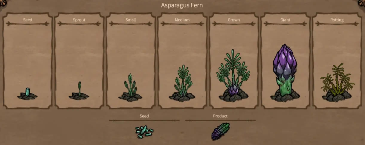 �����������ֹϵù�ֲ�ũ�ߡ����ϴ����ܽ�