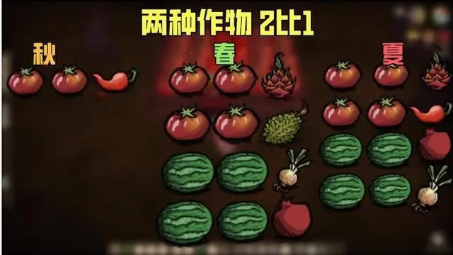 �����������ֹϵù������������Ƽ� ������ֲ����